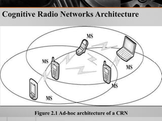 Cognitive radio networks | PPT