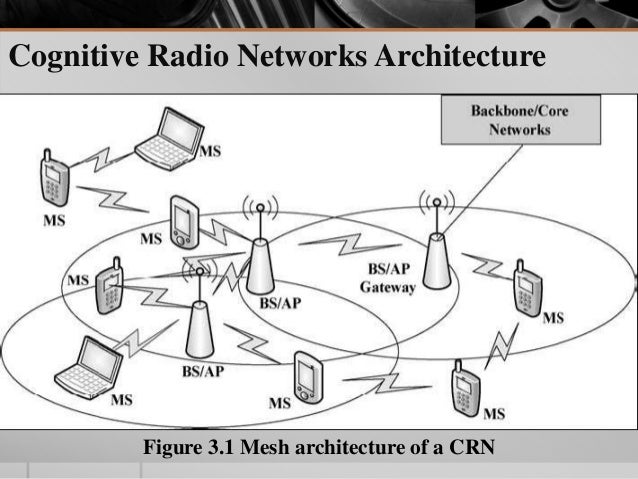 Cognitive radio networks