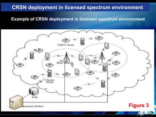 Cognitive radio wireless sensor networks applications, challenges and ...