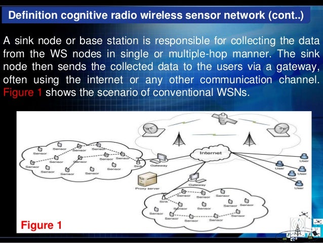 Cognitive Radio Wireless Sensor Networks Applications