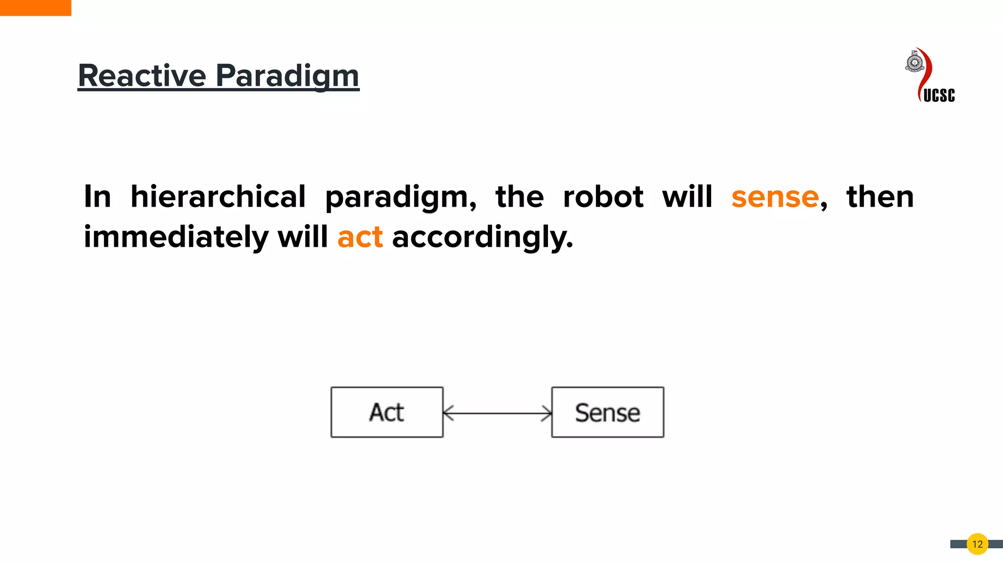 12
In hierarchical paradigm, the robot will sense, then
immediately will act accordingly.
Reactive Paradigm
 