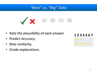 • Rate the plausibility of each answer.
• Predict Accuracy.
• Rate similarity.
• Grade explanations.
23
1 2 3 4 5 6 7
“Bes...