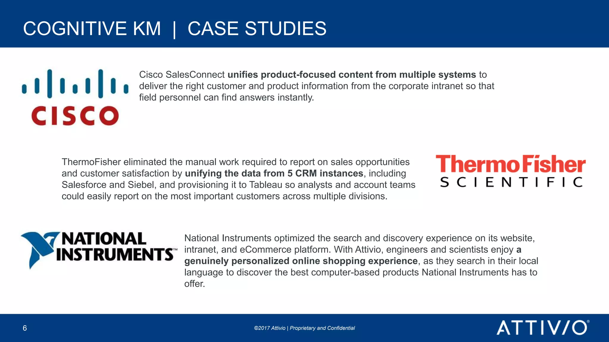 ©2017 Attivio | Proprietary and Confidential©2017 Attivio | Proprietary and Confidential
COGNITIVE KM | CASE STUDIES
Cisco SalesConnect unifies product-focused content from multiple systems to
deliver the right customer and product information from the corporate intranet so that
field personnel can find answers instantly.
ThermoFisher eliminated the manual work required to report on sales opportunities
and customer satisfaction by unifying the data from 5 CRM instances, including
Salesforce and Siebel, and provisioning it to Tableau so analysts and account teams
could easily report on the most important customers across multiple divisions.
National Instruments optimized the search and discovery experience on its website,
intranet, and eCommerce platform. With Attivio, engineers and scientists enjoy a
genuinely personalized online shopping experience, as they search in their local
language to discover the best computer-based products National Instruments has to
offer.
6
 