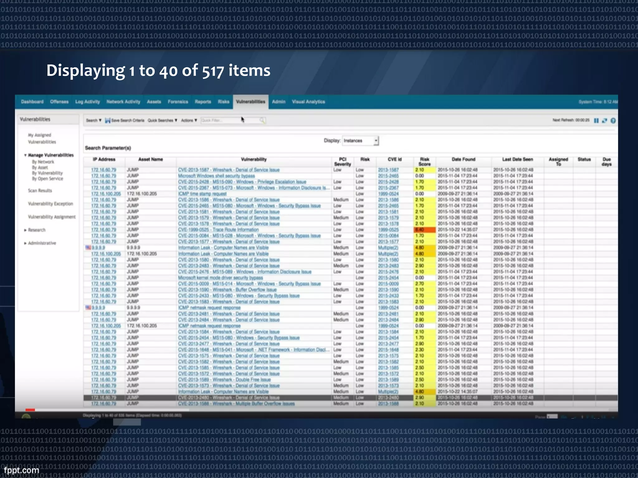 Displaying 1 to 40 of 517 items
 