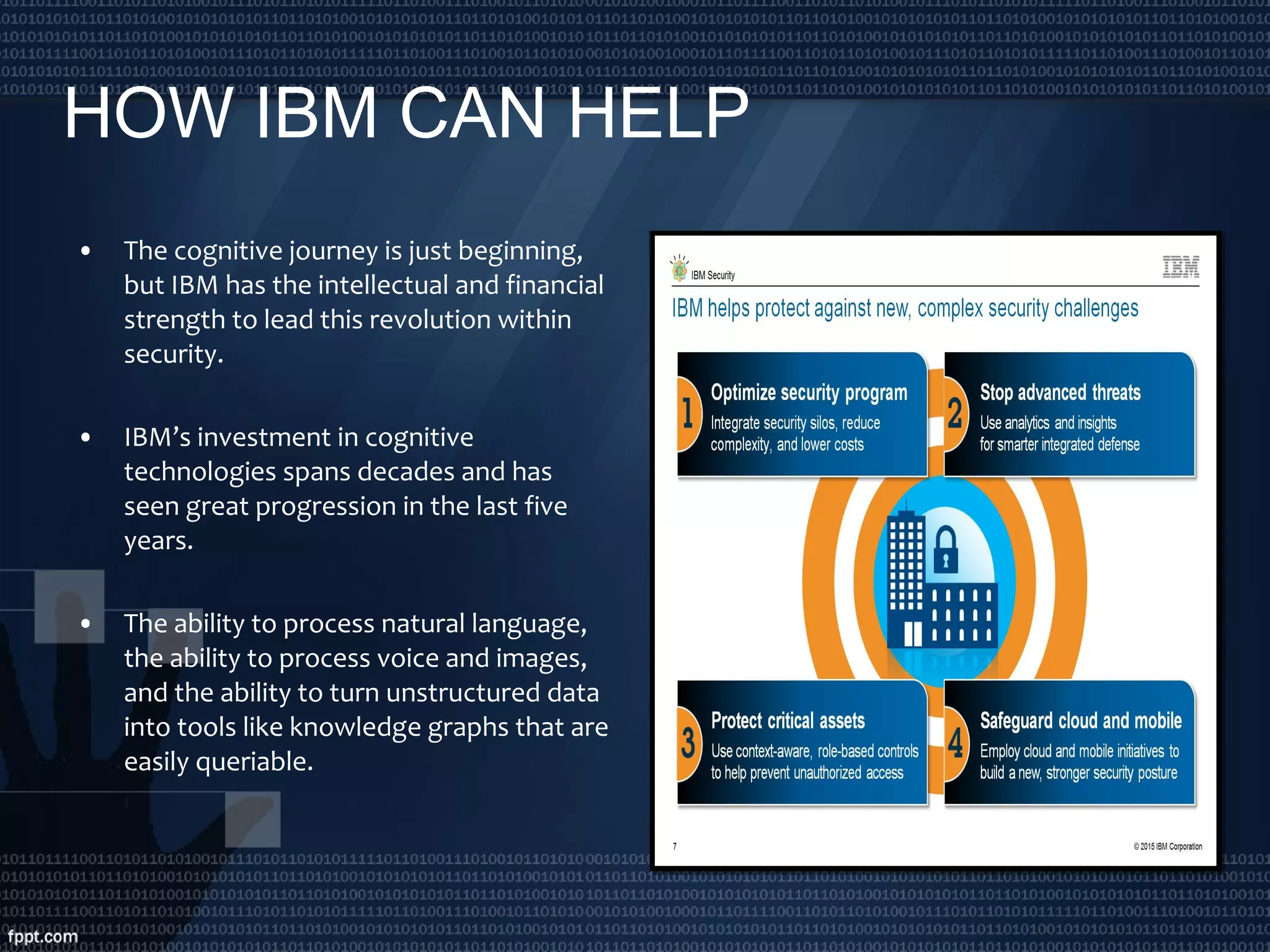 HOW IBM CAN HELP
• The cognitive journey is just beginning,
but IBM has the intellectual and financial
strength to lead this revolution within
security.
• IBM’s investment in cognitive
technologies spans decades and has
seen great progression in the last five
years.
• The ability to process natural language,
the ability to process voice and images,
and the ability to turn unstructured data
into tools like knowledge graphs that are
easily queriable.
 