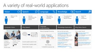 Microsoft Cognitive Services - Anup Reghunathan - Microsoft | PPT