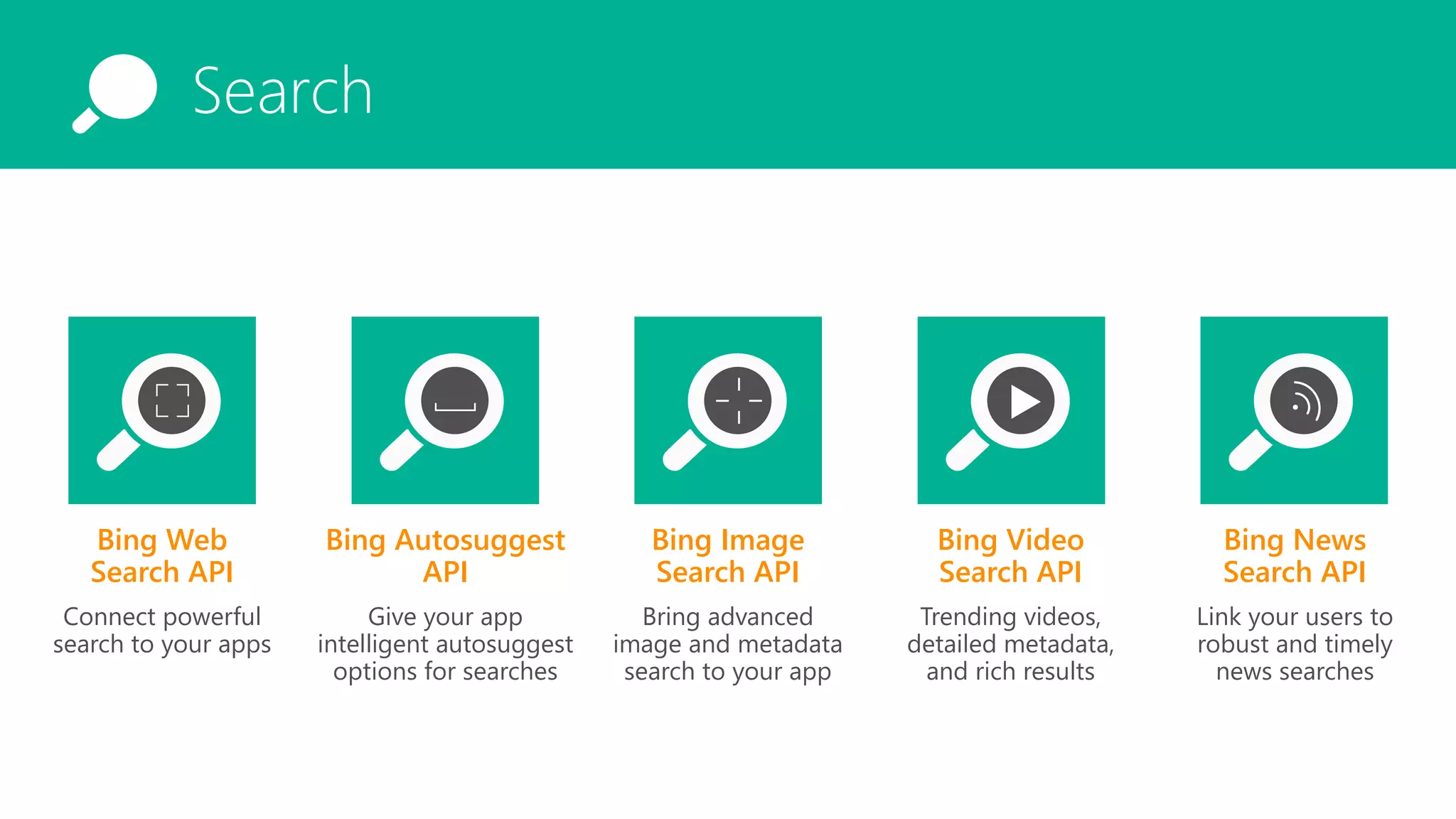 KnowledgeSearch
Bing Web
Search API
Connect powerful
search to your apps
Bing Video
Search API
Trending videos,
detailed metadata,
and rich results
Bing Autosuggest
API
Give your app
intelligent autosuggest
options for searches
Bing Image
Search API
Bring advanced
image and metadata
search to your app
Bing News
Search API
Link your users to
robust and timely
news searches
 