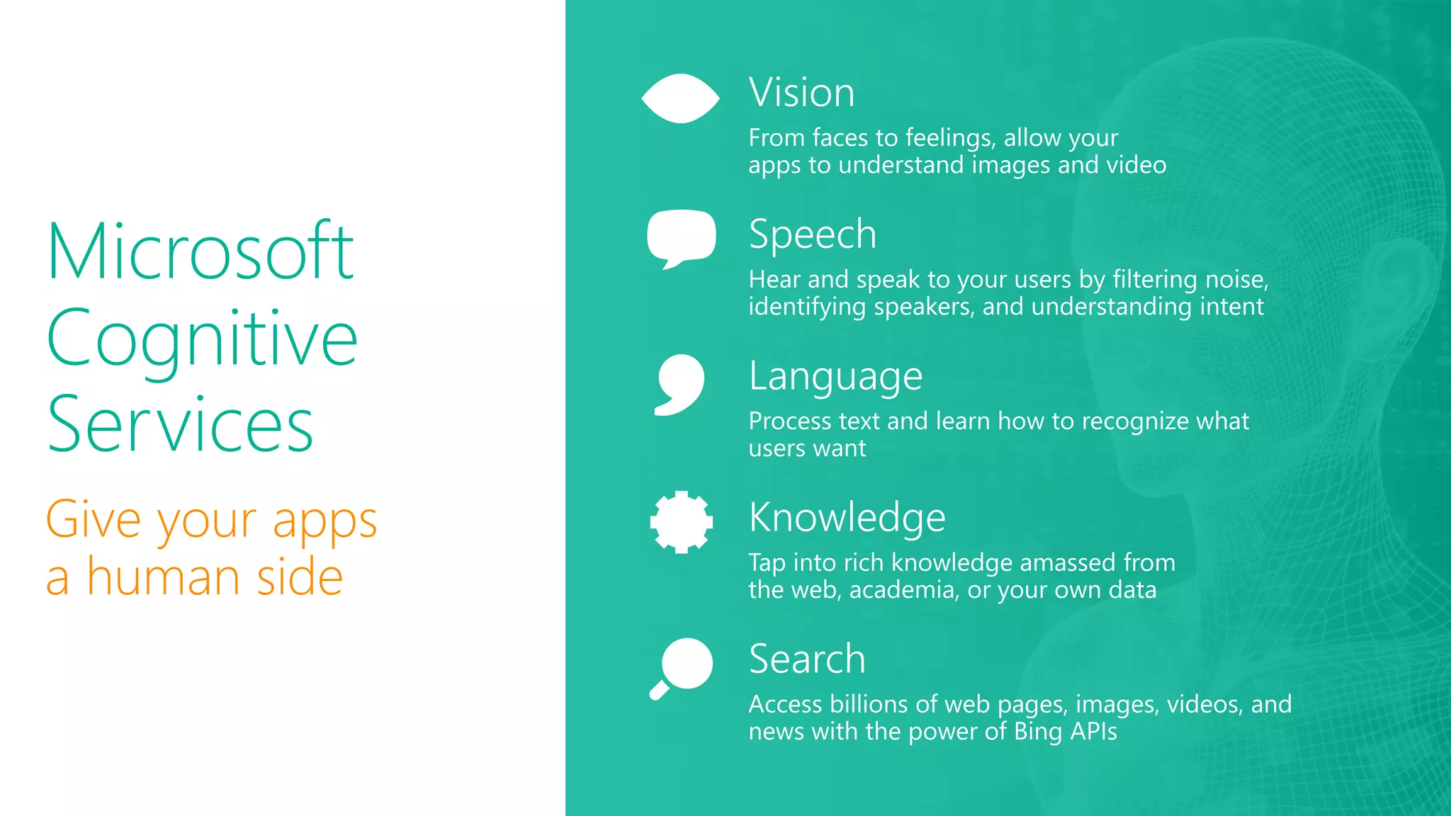 Microsoft
Cognitive
Services
Give your apps
a human side
 