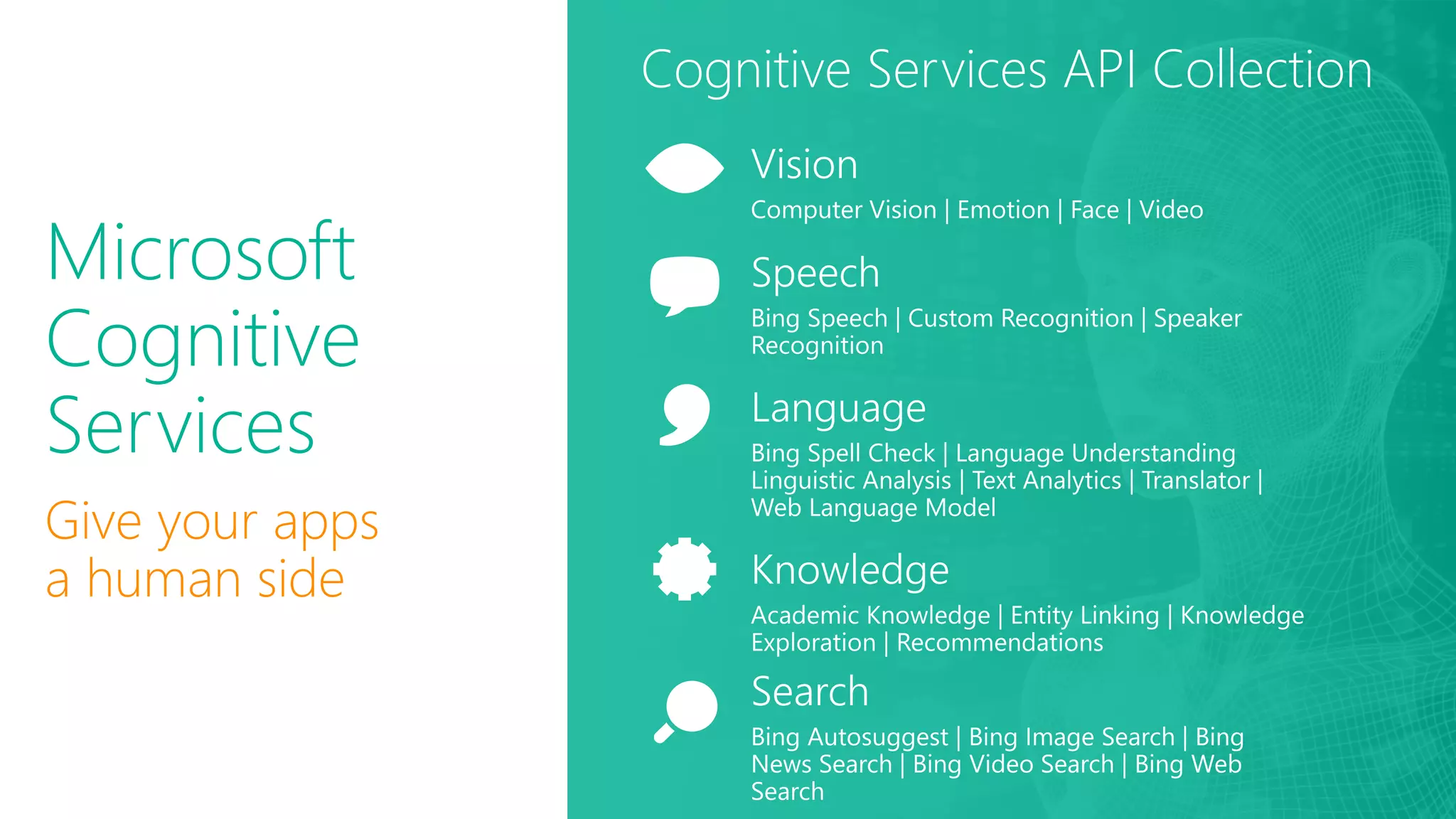 Microsoft
Cognitive
Services
Give your apps
a human side
Cognitive Services API Collection
 