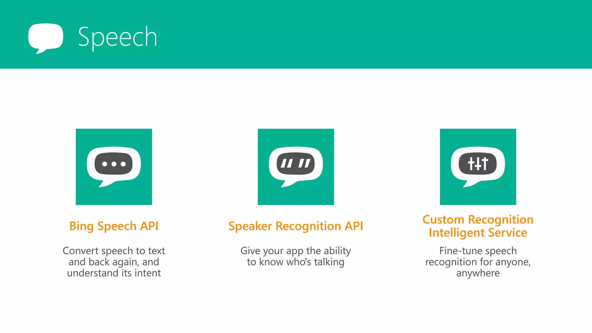 VisionSpeech
Bing Speech API
Convert speech to text
and back again, and
understand its intent
Speaker Recognition API
Give your app the ability
to know who's talking
Custom Recognition
Intelligent Service
Fine-tune speech
recognition for anyone,
anywhere
 
