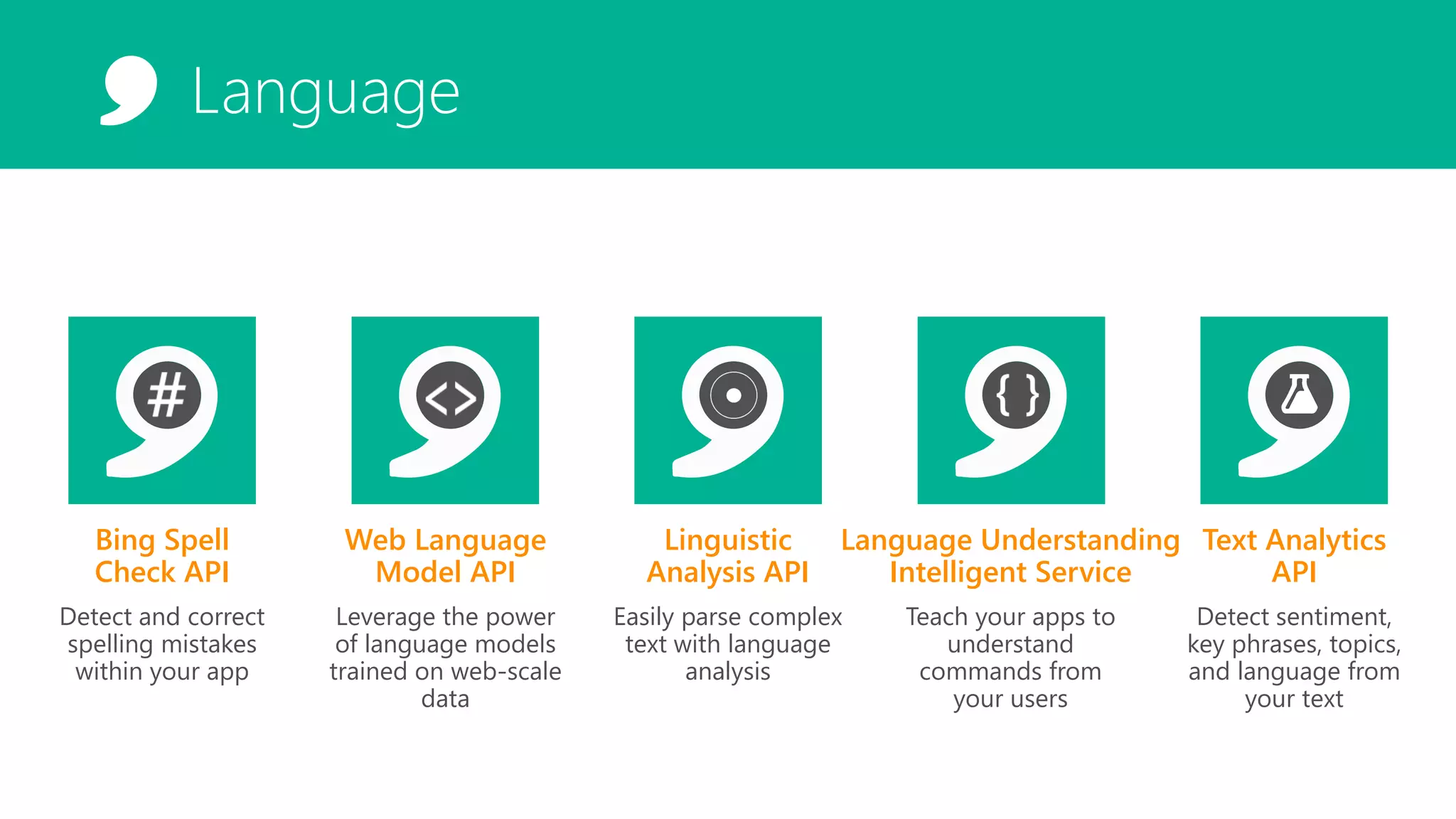 Speech
Bing Spell
Check API
Detect and correct
spelling mistakes
within your app
Language Understanding
Intelligent Service
Teach your apps to
understand
commands from
your users
Web Language
Model API
Leverage the power
of language models
trained on web-scale
data
Linguistic
Analysis API
Easily parse complex
text with language
analysis
Text Analytics
API
Detect sentiment,
key phrases, topics,
and language from
your text
Language
 