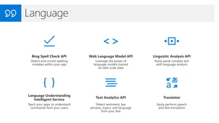 Microsoft Cognitive Services | PPTX