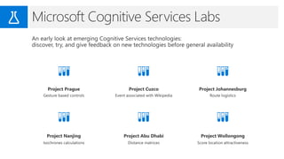 Microsoft Cognitive Services | PPTX