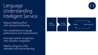 Microsoft Cognitive Services | PPTX