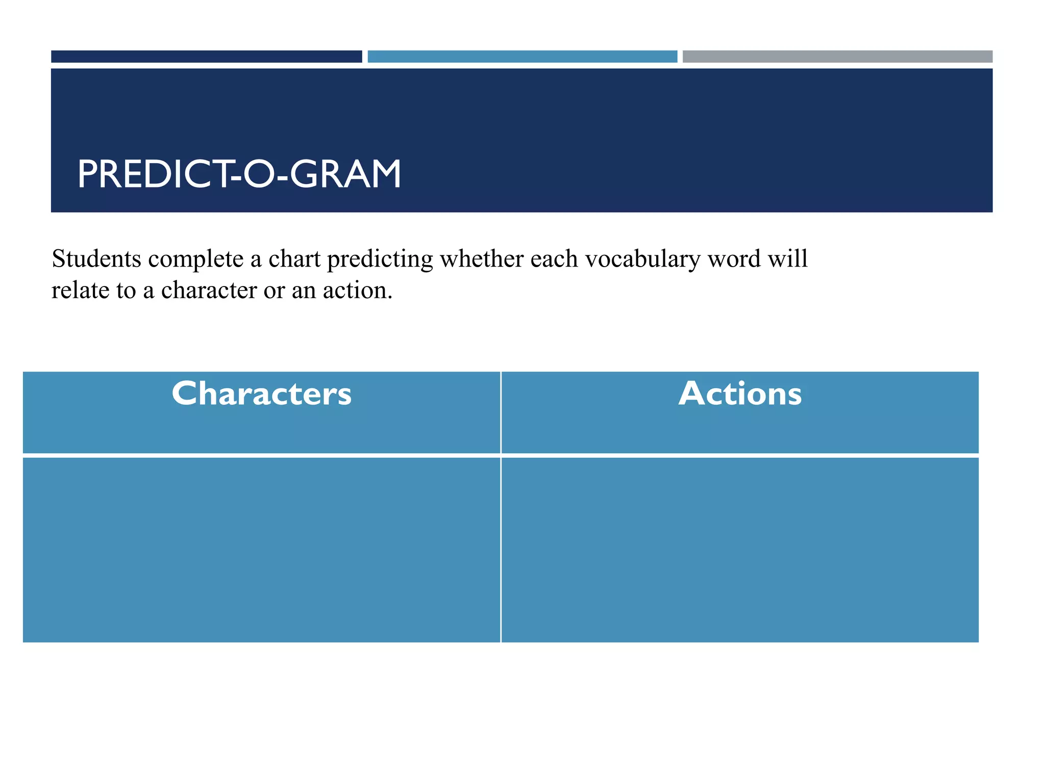 PREDICT-O-GRAM
Characters Actions
Students complete a chart predicting whether each vocabulary word will
relate to a character or an action.
 