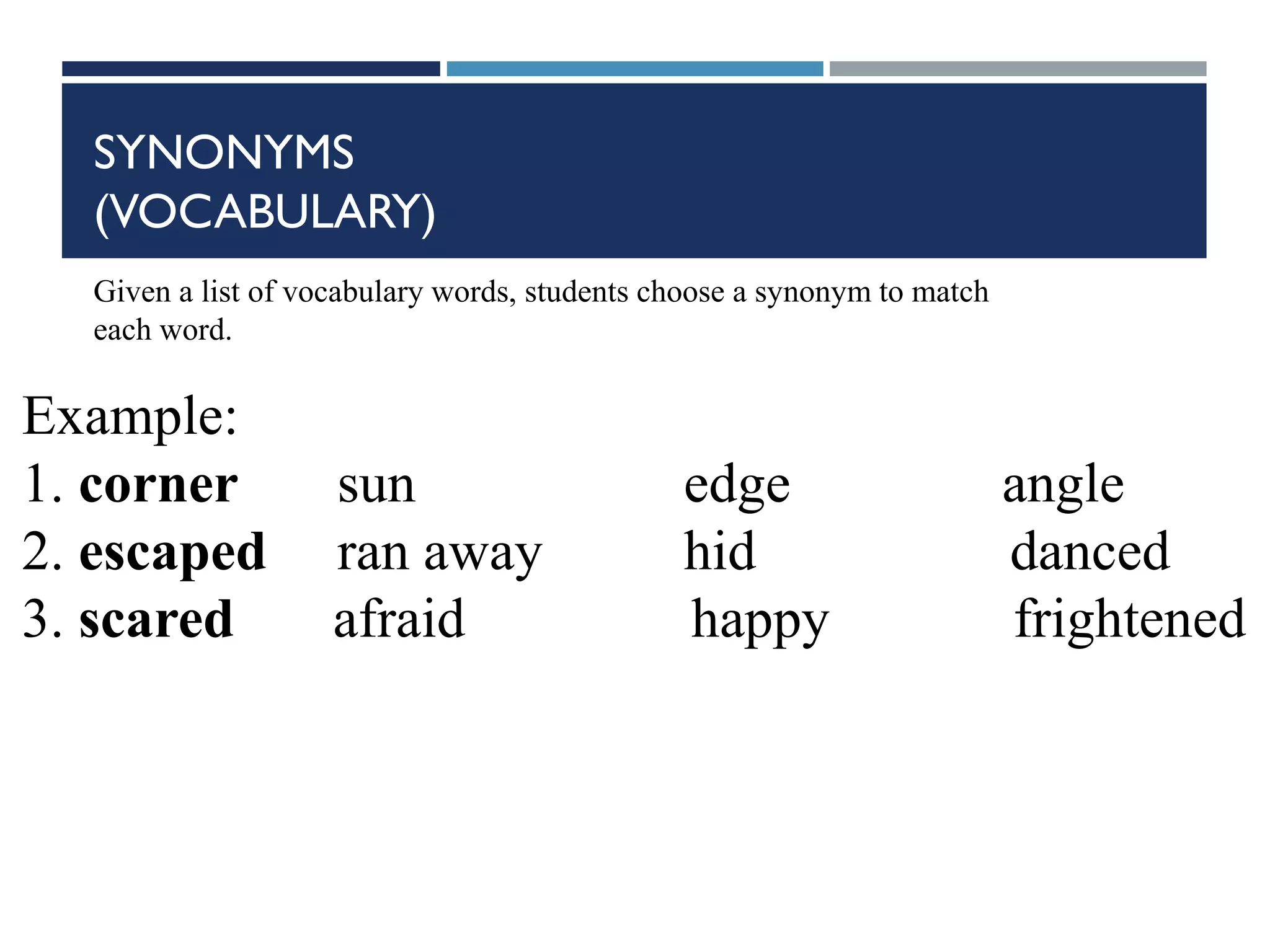 SYNONYMS
(VOCABULARY)
Given a list of vocabulary words, students choose a synonym to match
each word.
Example:
1. corner sun edge angle
2. escaped ran away hid danced
3. scared afraid happy frightened
 