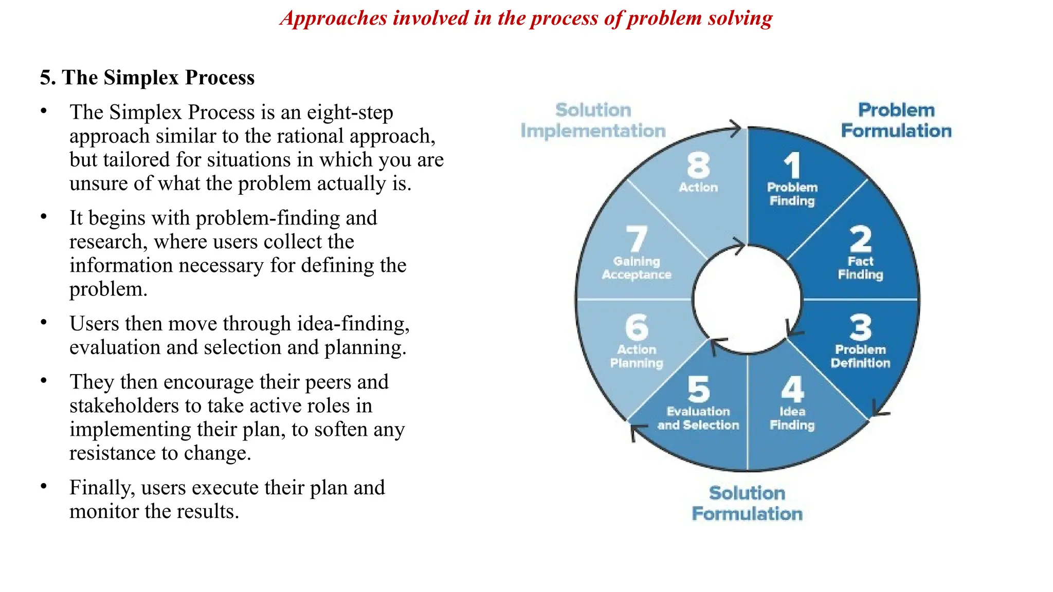 5. The Simplex Process
• The Simplex Process is an eight-step
approach similar to the rational approach,
but tailored for situations in which you are
unsure of what the problem actually is.
• It begins with problem-finding and
research, where users collect the
information necessary for defining the
problem.
• Users then move through idea-finding,
evaluation and selection and planning.
• They then encourage their peers and
stakeholders to take active roles in
implementing their plan, to soften any
resistance to change.
• Finally, users execute their plan and
monitor the results.
Approaches involved in the process of problem solving
 