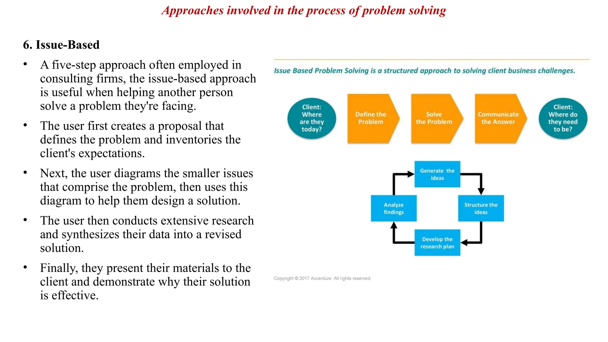 6. Issue-Based
• A five-step approach often employed in
consulting firms, the issue-based approach
is useful when helping another person
solve a problem they're facing.
• The user first creates a proposal that
defines the problem and inventories the
client's expectations.
• Next, the user diagrams the smaller issues
that comprise the problem, then uses this
diagram to help them design a solution.
• The user then conducts extensive research
and synthesizes their data into a revised
solution.
• Finally, they present their materials to the
client and demonstrate why their solution
is effective.
Approaches involved in the process of problem solving
 