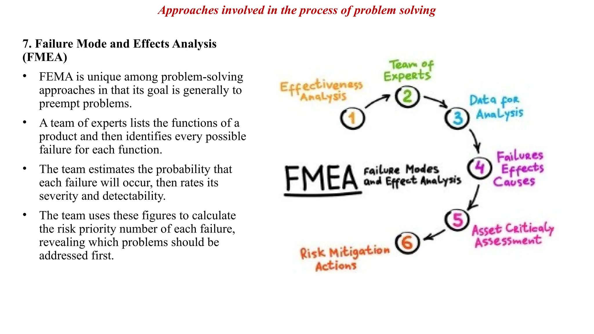 7. Failure Mode and Effects Analysis
(FMEA)
• FEMA is unique among problem-solving
approaches in that its goal is generally to
preempt problems.
• A team of experts lists the functions of a
product and then identifies every possible
failure for each function.
• The team estimates the probability that
each failure will occur, then rates its
severity and detectability.
• The team uses these figures to calculate
the risk priority number of each failure,
revealing which problems should be
addressed first.
Approaches involved in the process of problem solving
 