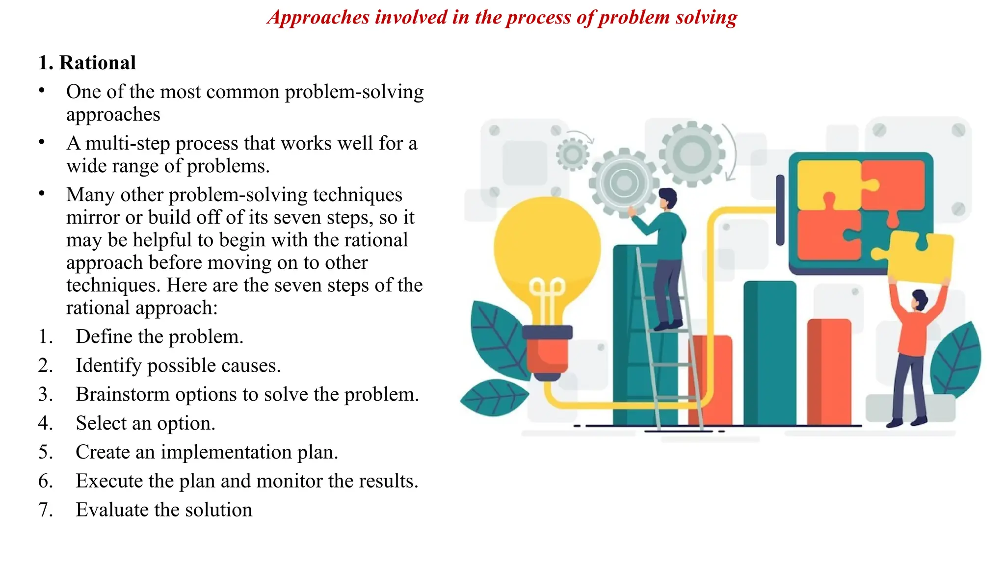 1. Rational
• One of the most common problem-solving
approaches
• A multi-step process that works well for a
wide range of problems.
• Many other problem-solving techniques
mirror or build off of its seven steps, so it
may be helpful to begin with the rational
approach before moving on to other
techniques. Here are the seven steps of the
rational approach:
1. Define the problem.
2. Identify possible causes.
3. Brainstorm options to solve the problem.
4. Select an option.
5. Create an implementation plan.
6. Execute the plan and monitor the results.
7. Evaluate the solution
Approaches involved in the process of problem solving
 