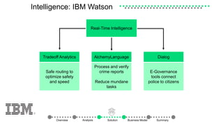 Overview Analysis Solution Business Model
Intelligence: IBM Watson
Summary
Real-Time Intelligence
Tradeoff Analytics
Safe routing to
optimize safety
and speed
AlchemyLanguage
Process and verify
crime reports
Reduce mundane
tasks
Dialog
E-Governance
tools connect
police to citizens
 