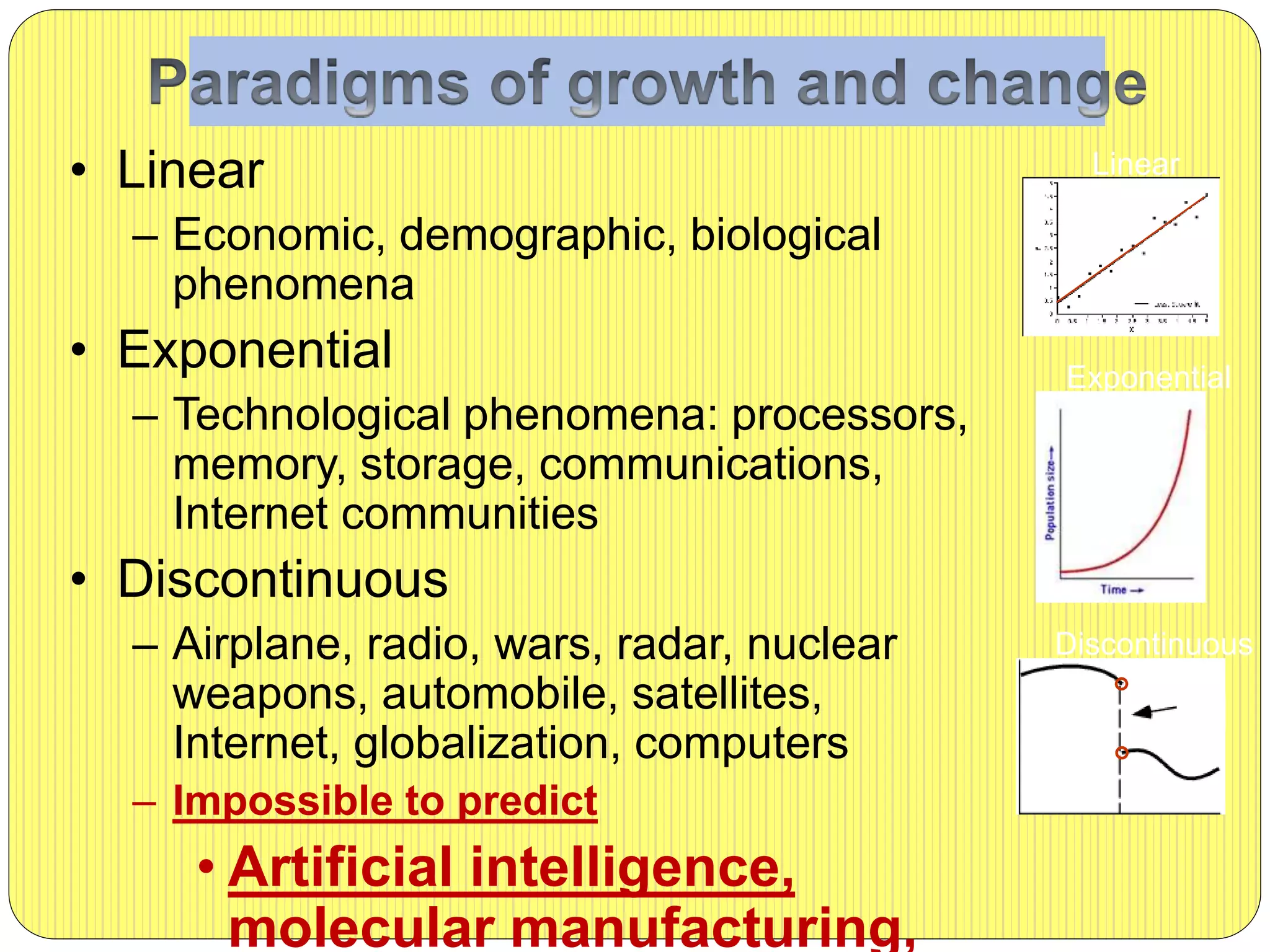 • Linear
– Economic, demographic, biological
phenomena
• Exponential
– Technological phenomena: processors,
memory, storage, communications,
Internet communities
• Discontinuous
– Airplane, radio, wars, radar, nuclear
weapons, automobile, satellites,
Internet, globalization, computers
– Impossible to predict
• Artificial intelligence,
molecular manufacturing,
Exponential
Discontinuous
Linear
 