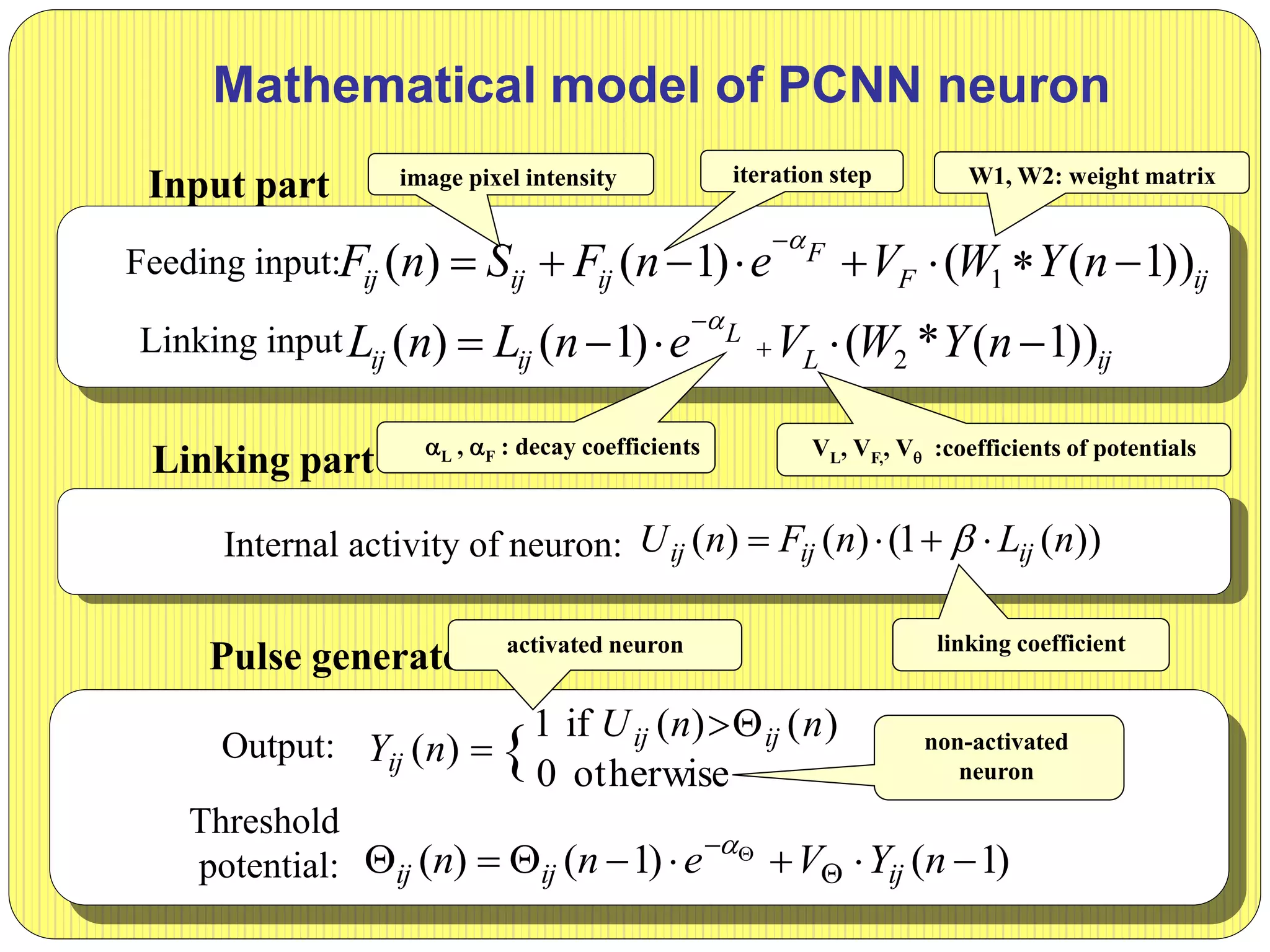 ijF
F
ijijij nYWVenFSnF ))1(()1()( 1 

ijL
L
ijij nYWVenLnL ))1(*()1()( 2  

Feeding input:
Linking input
Input part
Internal activity of neuron: ))(1()()( nLnFnU ijijij  
Linking part
Output:
Threshold
potential:
{
)(if1
otherwise0
)(


nnU
nY ijij
ij
)1()1()(  
 
nYVenn ijijij

Pulse generator
image pixel intensity iteration step W1, W2: weight matrix
VL, VF,, Vq :coefficients of potentialsL , F : decay coefficients
linking coefficientactivated neuron
non-activated
neuron
Mathematical model of PCNN neuron
 