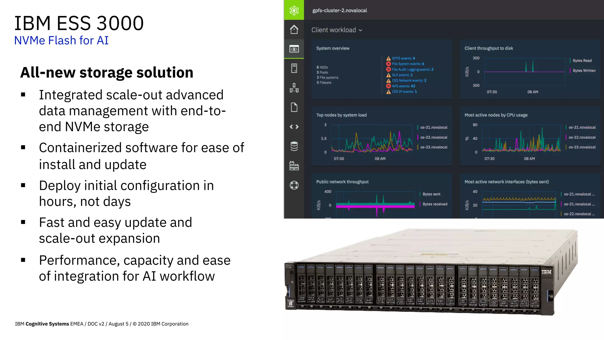 IBM ESS 3000
NVMe Flash for AI
All-new storage solution
§ Integrated scale-out advanced
data management with end-to-
end NVMe storage
§ Containerized software for ease of
install and update
§ Deploy initial configuration in
hours, not days
§ Fast and easy update and
scale-out expansion
§ Performance, capacity and ease
of integration for AI workflow
IBM Cognitive Systems EMEA / DOC v2 / August 5 / © 2020 IBM Corporation
 