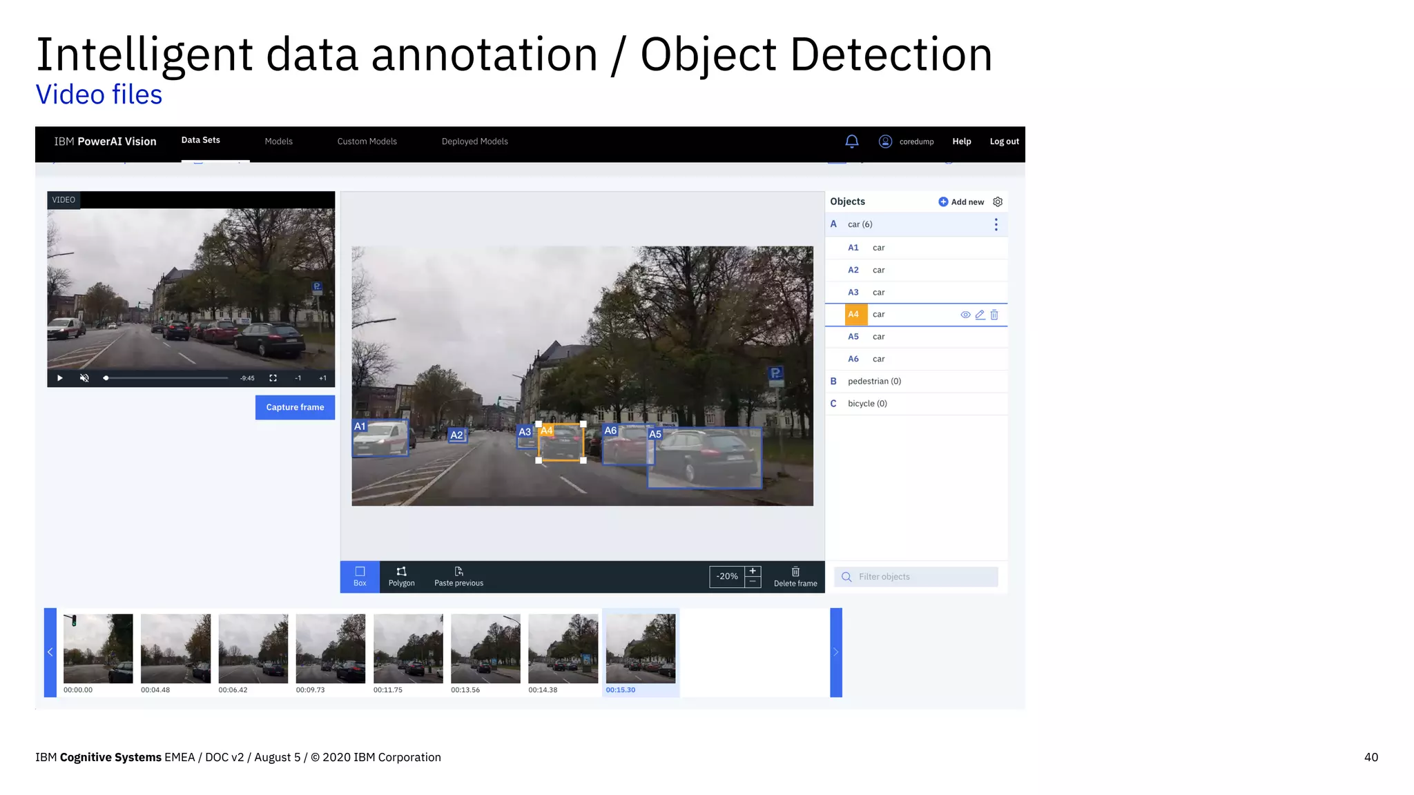 40
Intelligent data annotation / Object Detection
Video files
IBM Cognitive Systems EMEA / DOC v2 / August 5 / © 2020 IBM Corporation
 