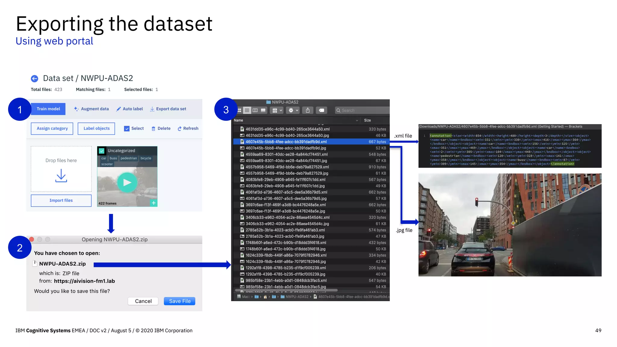 Exporting the dataset
Using web portal
49
.xml file
.jpg file
1
2
3
IBM Cognitive Systems EMEA / DOC v2 / August 5 / © 2020 IBM Corporation
 