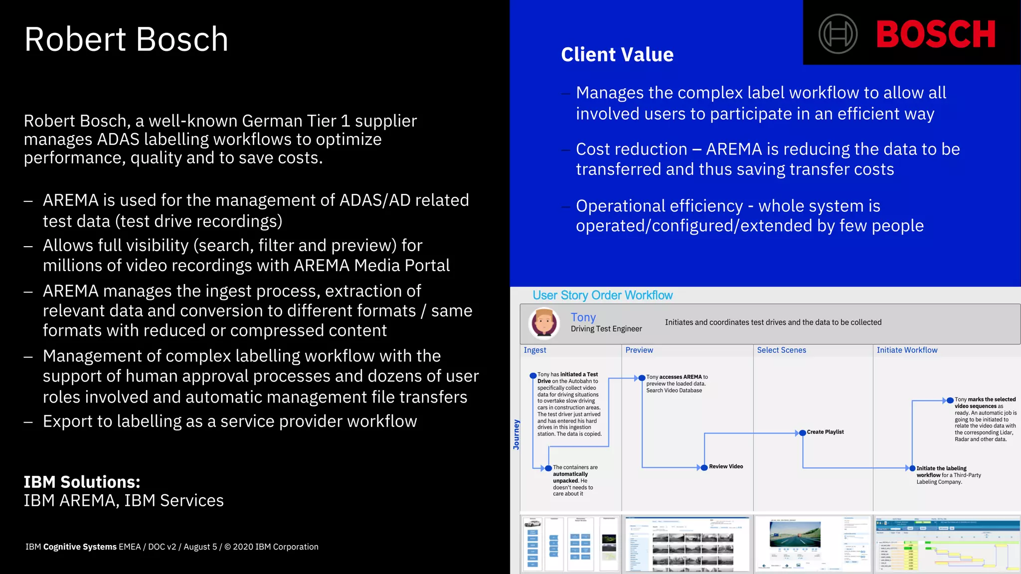 Robert Bosch
61
- Out-Think
Competition
- Improved Service
Delivery
- Enhanced Customer
experience
Client Value
- Manages the complex label workflow to allow all
involved users to participate in an efficient way
- Cost reduction – AREMA is reducing the data to be
transferred and thus saving transfer costs
- Operational efficiency - whole system is
operated/configured/extended by few people
Robert Bosch, a well-known German Tier 1 supplier
manages ADAS labelling workflows to optimize
performance, quality and to save costs.
- AREMA is used for the management of ADAS/AD related
test data (test drive recordings)
- Allows full visibility (search, filter and preview) for
millions of video recordings with AREMA Media Portal
- AREMA manages the ingest process, extraction of
relevant data and conversion to different formats / same
formats with reduced or compressed content
- Management of complex labelling workflow with the
support of human approval processes and dozens of user
roles involved and automatic management file transfers
- Export to labelling as a service provider workflow
IBM Solutions:
IBM AREMA, IBM Services
IBM Cognitive Systems EMEA / DOC v2 / August 5 / © 2020 IBM Corporation
 