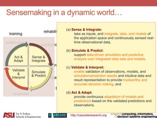 http://cascaderesearch.org
energy
business/enterprise
Sensemaking in a dynamic world…
health-care
entertainment
education
rehabilitation
elderly-care
production life-sciences
sports
security
defense
transportation
supply-chain
retail
arts
advertisement
child-care
pet-care
personal-data management
robotics
smart-rooms
smart-offices
training
space exploration
sciences
Sense &
Integrate
Simulate
& Predict
Validate
&
Interpret
Act &
Adapt
(a) Sense & Integrate:
take as inputs, and integrate, data, and models of
the application space and continuously sensed real-
time observational data,
(b) Simulate & Predict:
support data-driven simulation and predictive
analysis over integrated data sets and models,
(c) Validate & Interpret:
enable validation of observations, models, and
simulation/prediction results and intuitive data and
result representation to provide trustworthy and
accurate decision making, and
(d) Act & Adapt:
provide continuous adaptation of models and
predictions based on the validated predictions and
observations.
 