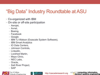 http://cascaderesearch.org
“Big Data” Industry Roundtable at ASU
• Co-organized with IBM
• On-site or off-site participation
• Aerojet,
• Avnet,
• Boeing,
• Facebook
• Google
• IBM TJ Watson (Exascale System Software),
• IBM Smart Analytics
• IO Data Centers,
• Johnson Controls,
• LinkedIn,
• Lockhed Martin,
• Mayo Clinic,
• NEC Labs,
• Oracle,
• Salt River Project,
• SAP
 