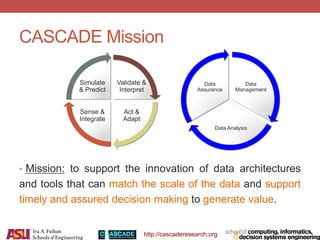 http://cascaderesearch.org
CASCADE Mission
• Mission: to support the innovation of data architectures
and tools that can match the scale of the data and support
timely and assured decision making to generate value.
Validate &
Interpret
Act &
Adapt
Sense &
Integrate
Simulate
& Predict
Data
Management
Data Analysis
Data
Assurance
 