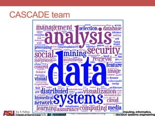 http://cascaderesearch.org
CASCADE team
http://cascaderesearch.org
 