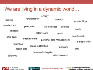 http://cascaderesearch.org
energy
business/enterprise
We are living in a dynamic world…
health-care
entertainment
education
rehabilitation
elderly-care
production life-sciences
sports
security
defense
transportation
supply-chain
retail
arts
advertisement
child-care
pet-care
personal-data management
robotics
smart-rooms
smart-offices
training
space exploration
sciences
 