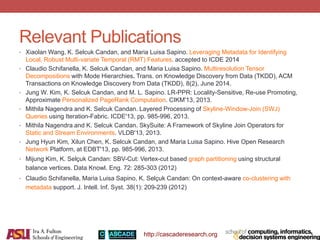 http://cascaderesearch.org
Relevant Publications
• Xiaolan Wang, K. Selcuk Candan, and Maria Luisa Sapino. Leveraging Metadata for Identifying
Local, Robust Multi-variate Temporal (RMT) Features. accepted to ICDE 2014
• Claudio Schifanella, K. Selcuk Candan, and Maria Luisa Sapino. Multiresolution Tensor
Decompositions with Mode Hierarchies. Trans. on Knowledge Discovery from Data (TKDD), ACM
Transactions on Knowledge Discovery from Data (TKDD), 8(2), June 2014.
• Jung W. Kim, K. Selcuk Candan, and M. L. Sapino. LR-PPR: Locality-Sensitive, Re-use Promoting,
Approximate Personalized PageRank Computation. CIKM'13, 2013.
• Mithila Nagendra and K. Selcuk Candan. Layered Processing of Skyline-Window-Join (SWJ)
Queries using Iteration-Fabric. ICDE'13, pp. 985-996, 2013.
• Mithila Nagendra and K. Selcuk Candan. SkySuite: A Framework of Skyline Join Operators for
Static and Stream Environments. VLDB'13, 2013.
• Jung Hyun Kim, Xilun Chen, K. Selcuk Candan, and Maria Luisa Sapino. Hive Open Research
Network Platform, at EDBT'13, pp. 985-996, 2013.
• Mijung Kim, K. Selçuk Candan: SBV-Cut: Vertex-cut based graph partitioning using structural
balance vertices. Data Knowl. Eng. 72: 285-303 (2012)
• Claudio Schifanella, Maria Luisa Sapino, K. Selçuk Candan: On context-aware co-clustering with
metadata support. J. Intell. Inf. Syst. 38(1): 209-239 (2012)
 
