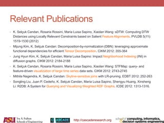 http://cascaderesearch.org
Relevant Publications
• K. Selçuk Candan, Rosaria Rossini, Maria Luisa Sapino, Xiaolan Wang: sDTW: Computing DTW
Distances using Locally Relevant Constraints based on Salient Feature Alignments. PVLDB 5(11):
1519-1530 (2012)
• Mijung Kim, K. Selçuk Candan: Decomposition-by-normalization (DBN): leveraging approximate
functional dependencies for efficient Tensor Decomposition. CIKM 2012: 355-364
• Jung Hyun Kim, K. Selçuk Candan, Maria Luisa Sapino: Impact Neighborhood Indexing (INI) in
diffusion graphs. CIKM 2012: 2184-2188
• K. Selçuk Candan, Rosaria Rossini, Maria Luisa Sapino, Xiaolan Wang: STFMap: query- and
feature-driven visualization of large time series data sets. CIKM 2012: 2743-2745
• Mithila Nagendra, K. Selçuk Candan: Skyline-sensitive joins with LR-pruning. EDBT 2012: 252-263
• Songling Liu, Juan P. Cedeño, K. Selçuk Candan, Maria Luisa Sapino, Shengyu Huang, Xinsheng
Li: R2DB: A System for Querying and Visualizing Weighted RDF Graphs. ICDE 2012: 1313-1316.
 