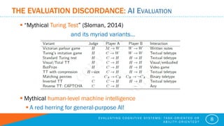 THE EVALUATION DISCORDANCE: AI EVALUATION
 “Mythical Turing Test” (Sloman, 2014)
and its myriad variants…
 Mythical huma...