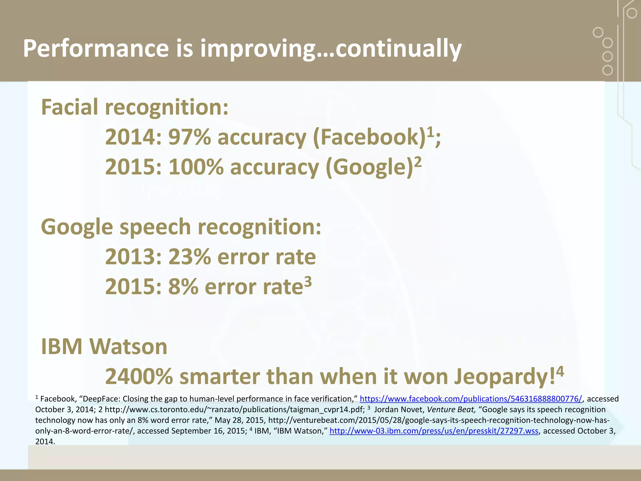 Performance is improving…continually
Facial recognition:
2014: 97% accuracy (Facebook)1;
2015: 100% accuracy (Google)2
Google speech recognition:
2013: 23% error rate
2015: 8% error rate3
IBM Watson
2400% smarter than when it won Jeopardy!4
1 Facebook, “DeepFace: Closing the gap to human-level performance in face verification,” https://www.facebook.com/publications/546316888800776/, accessed
October 3, 2014; 2 http://www.cs.toronto.edu/~ranzato/publications/taigman_cvpr14.pdf; 3 Jordan Novet, Venture Beat, “Google says its speech recognition
technology now has only an 8% word error rate,” May 28, 2015, http://venturebeat.com/2015/05/28/google-says-its-speech-recognition-technology-now-has-
only-an-8-word-error-rate/, accessed September 16, 2015; 4 IBM, “IBM Watson,” http://www-03.ibm.com/press/us/en/presskit/27297.wss, accessed October 3,
2014.
 