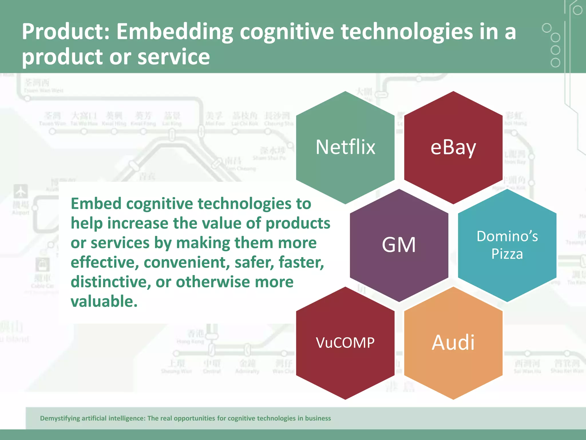 Demystifying artificial intelligence: The real opportunities for cognitive technologies in business
Product: Embedding cognitive technologies in a
product or service
Embed cognitive technologies to
help increase the value of products
or services by making them more
effective, convenient, safer, faster,
distinctive, or otherwise more
valuable.
eBayNetflix
GM Domino’s
Pizza
AudiVuCOMP
 