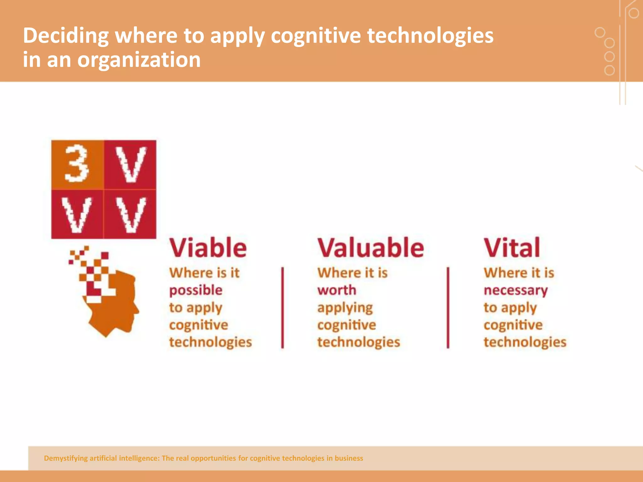 Demystifying artificial intelligence: The real opportunities for cognitive technologies in business
Deciding where to apply cognitive technologies
in an organization
 