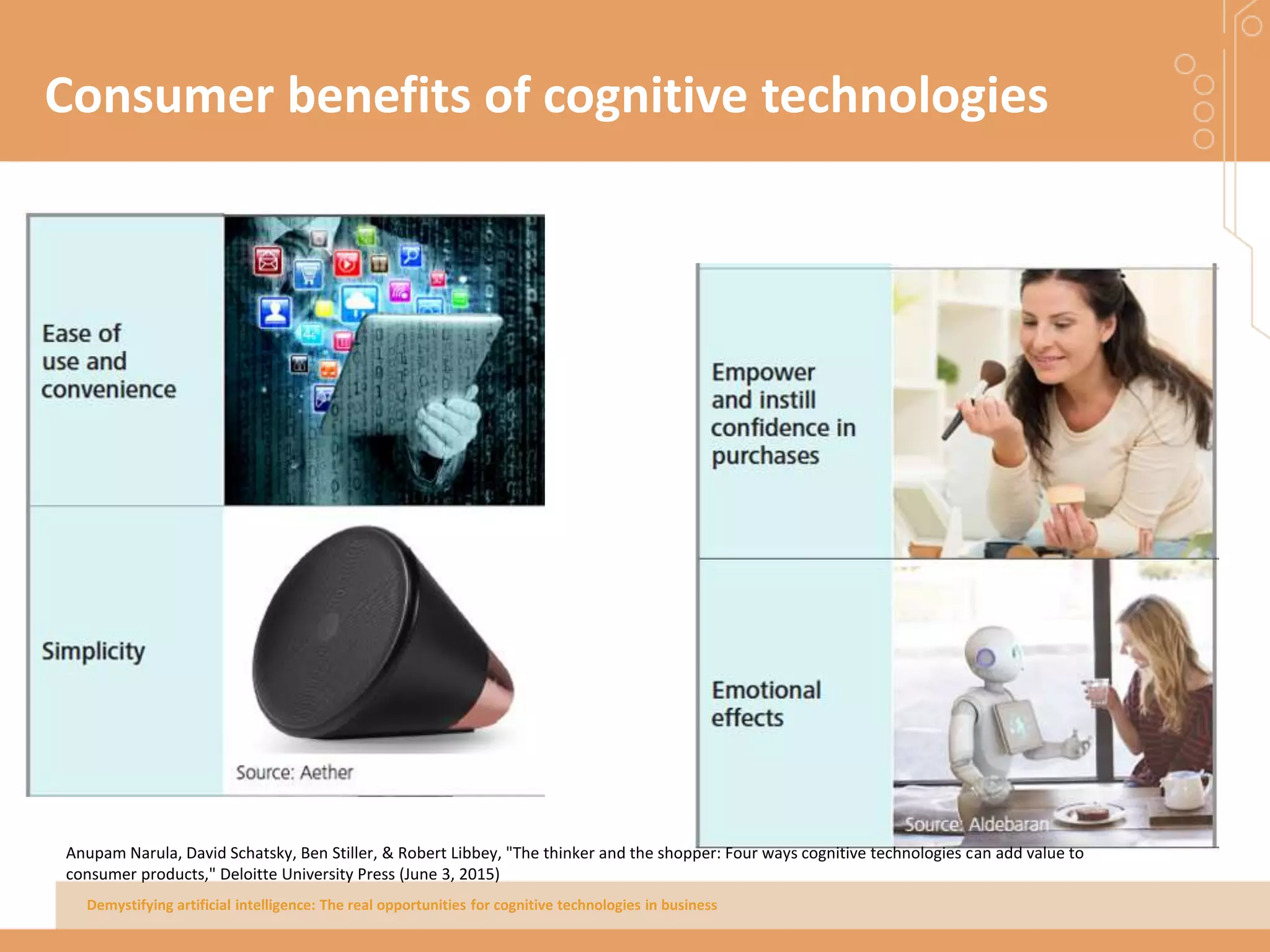 Demystifying artificial intelligence: The real opportunities for cognitive technologies in business
Consumer benefits of cognitive technologies
Anupam Narula, David Schatsky, Ben Stiller, & Robert Libbey, "The thinker and the shopper: Four ways cognitive technologies can add value to
consumer products," Deloitte University Press (June 3, 2015)
 