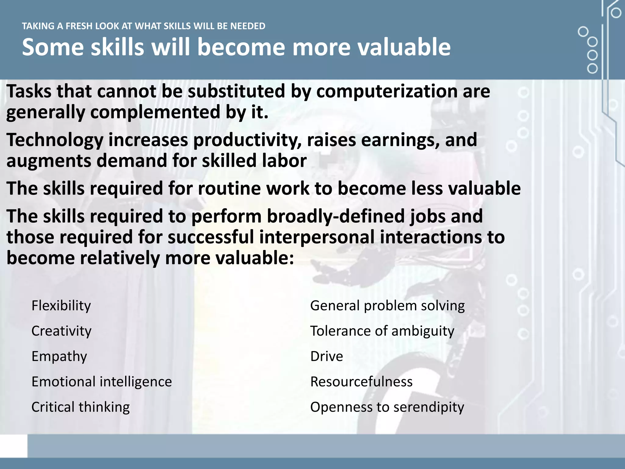 Demystifying artificial intelligence: The real opportunities for cognitive technologies in business
Some skills will become more valuable
TAKING A FRESH LOOK AT WHAT SKILLS WILL BE NEEDED
Tasks that cannot be substituted by computerization are
generally complemented by it.
Technology increases productivity, raises earnings, and
augments demand for skilled labor
The skills required for routine work to become less valuable
The skills required to perform broadly-defined jobs and
those required for successful interpersonal interactions to
become relatively more valuable:
Flexibility General problem solving
Creativity Tolerance of ambiguity
Empathy Drive
Emotional intelligence Resourcefulness
Critical thinking Openness to serendipity
 