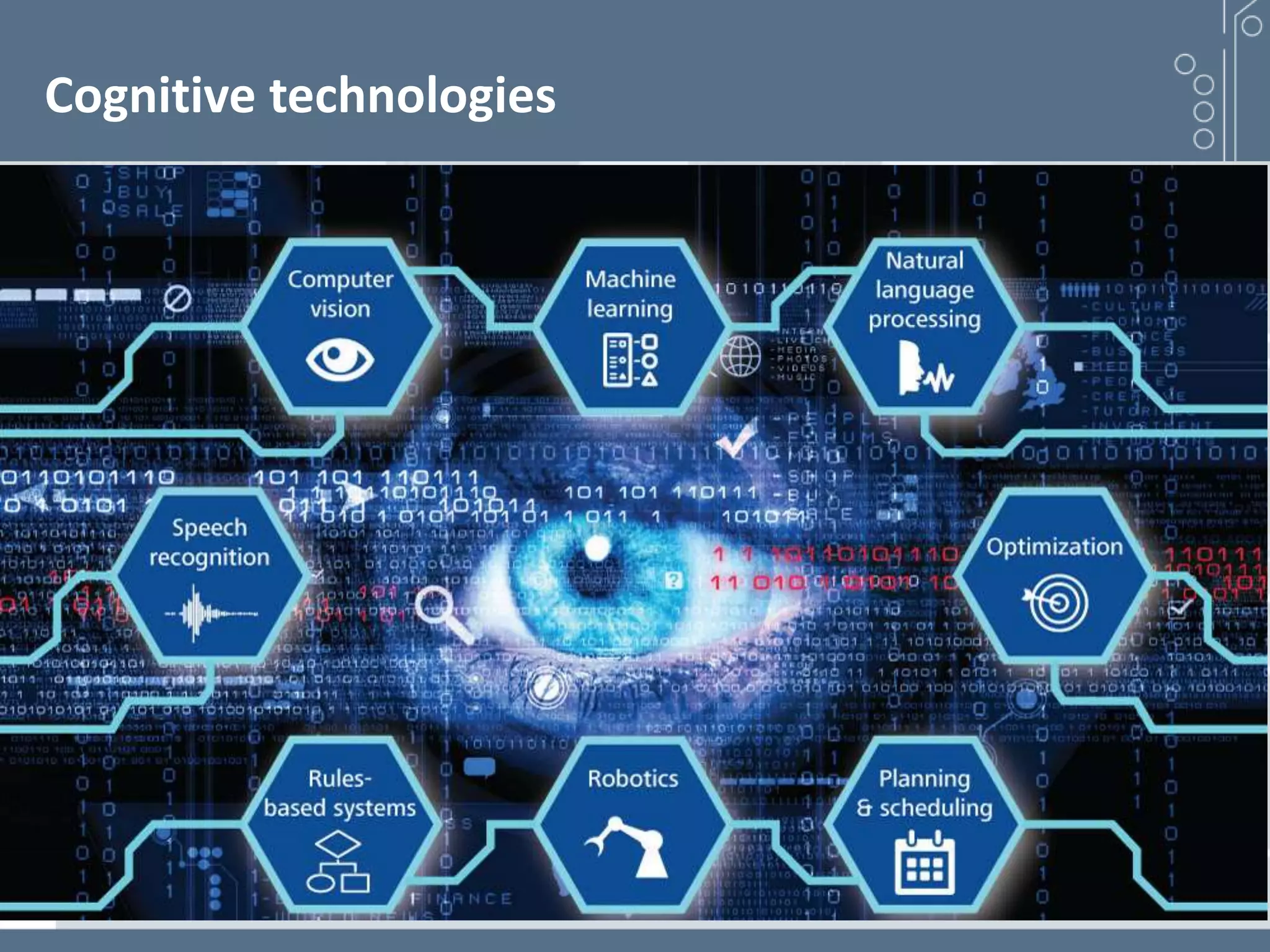 Cognitive technologies
Such as
 