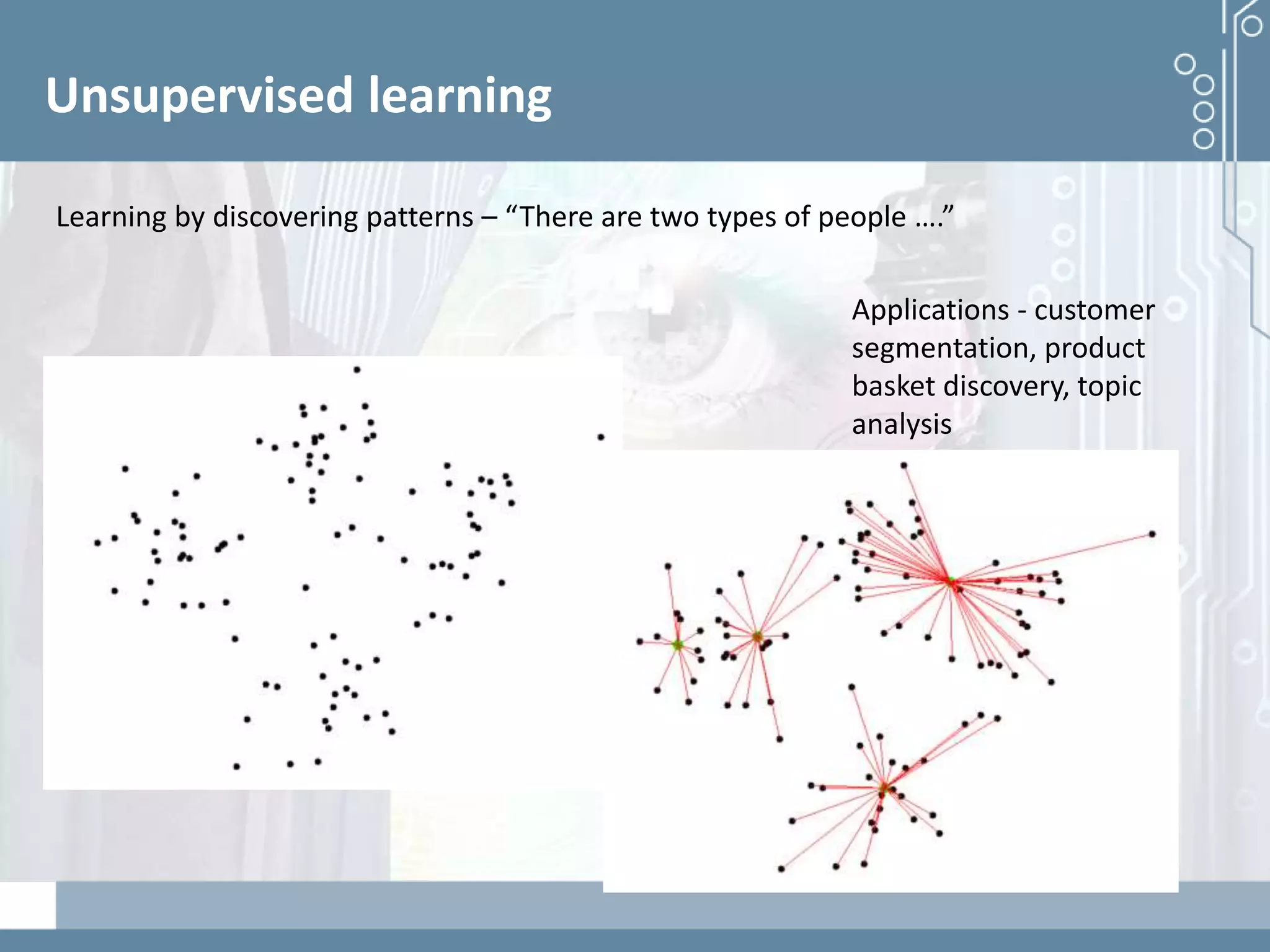 Demystifying artificial intelligence: The real opportunities for cognitive technologies in business
Unsupervised learning
Learning by discovering patterns – “There are two types of people ….”
Applications - customer
segmentation, product
basket discovery, topic
analysis
 