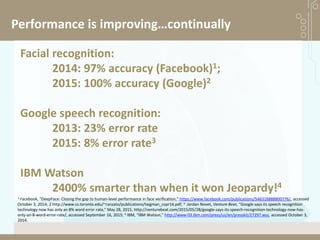 Performance is improving…continually
Facial recognition:
2014: 97% accuracy (Facebook)1;
2015: 100% accuracy (Google)2
Google speech recognition:
2013: 23% error rate
2015: 8% error rate3
IBM Watson
2400% smarter than when it won Jeopardy!4
1 Facebook, “DeepFace: Closing the gap to human-level performance in face verification,” https://www.facebook.com/publications/546316888800776/, accessed
October 3, 2014; 2 http://www.cs.toronto.edu/~ranzato/publications/taigman_cvpr14.pdf; 3 Jordan Novet, Venture Beat, “Google says its speech recognition
technology now has only an 8% word error rate,” May 28, 2015, http://venturebeat.com/2015/05/28/google-says-its-speech-recognition-technology-now-has-
only-an-8-word-error-rate/, accessed September 16, 2015; 4 IBM, “IBM Watson,” http://www-03.ibm.com/press/us/en/presskit/27297.wss, accessed October 3,
2014.
 