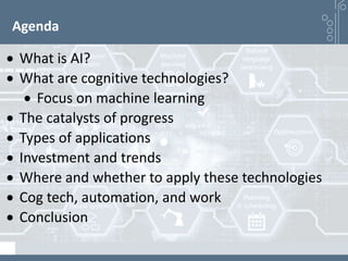 Agenda
 What is AI?
 What are cognitive technologies?
 Focus on machine learning
 The catalysts of progress
 Types of applications
 Investment and trends
 Where and whether to apply these technologies
 Cog tech, automation, and work
 Conclusion
 