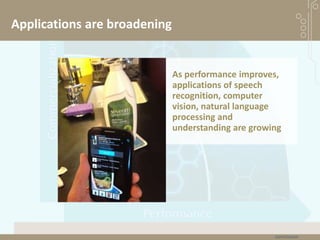 Applications are broadening
As performance improves,
applications of speech
recognition, computer
vision, natural language
processing and
understanding are growing
conclusion
 