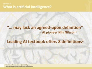 What is artificial intelligence?
DEFINING AI
“… may lack an agreed-upon definition”
− AI pioneer Nils Nilsson1
Leading AI textbook offers 8 definitions2
1 Nils Nilsson, The Quest for Artificial Intelligence
2 Stuart Russell and Peter Norvig, Artificial Intelligence
 